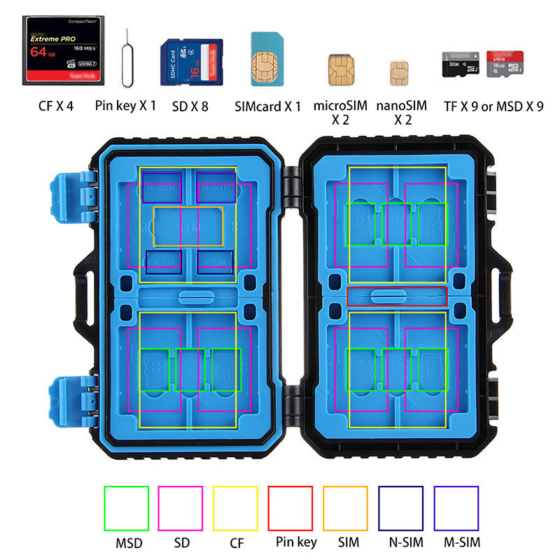 Water-Resistant Memory Card Case – Compact Organizer for CF, SD, TF, SIM, and Nano Cards with Card Pin