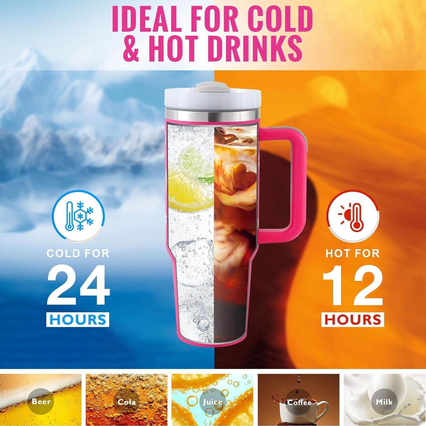 40oz Insulated Stainless Steel Tumbler with Handle & Straw – Spill-Proof Vacuum Coffee Cup with Lid – Travel Mug for Car, Gym, Office - Roy's Superstore